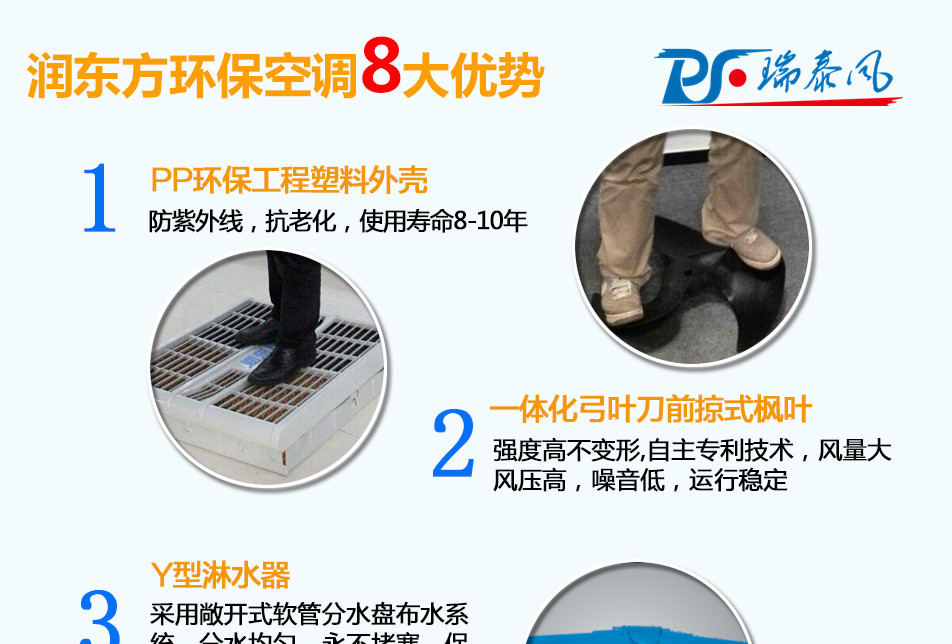 環(huán)?？照{(diào)優(yōu)勢1