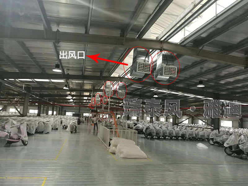 佛山環(huán)?？照{(diào)廠家瑞泰風(fēng)